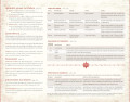 O Um Anel RPG - Compêndio de Rivendell e Escudo do Historiador O Um Anel RPG - Compêndio de Rivendell e Escudo do Historiador